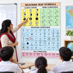 Weather Map Symbols Chart